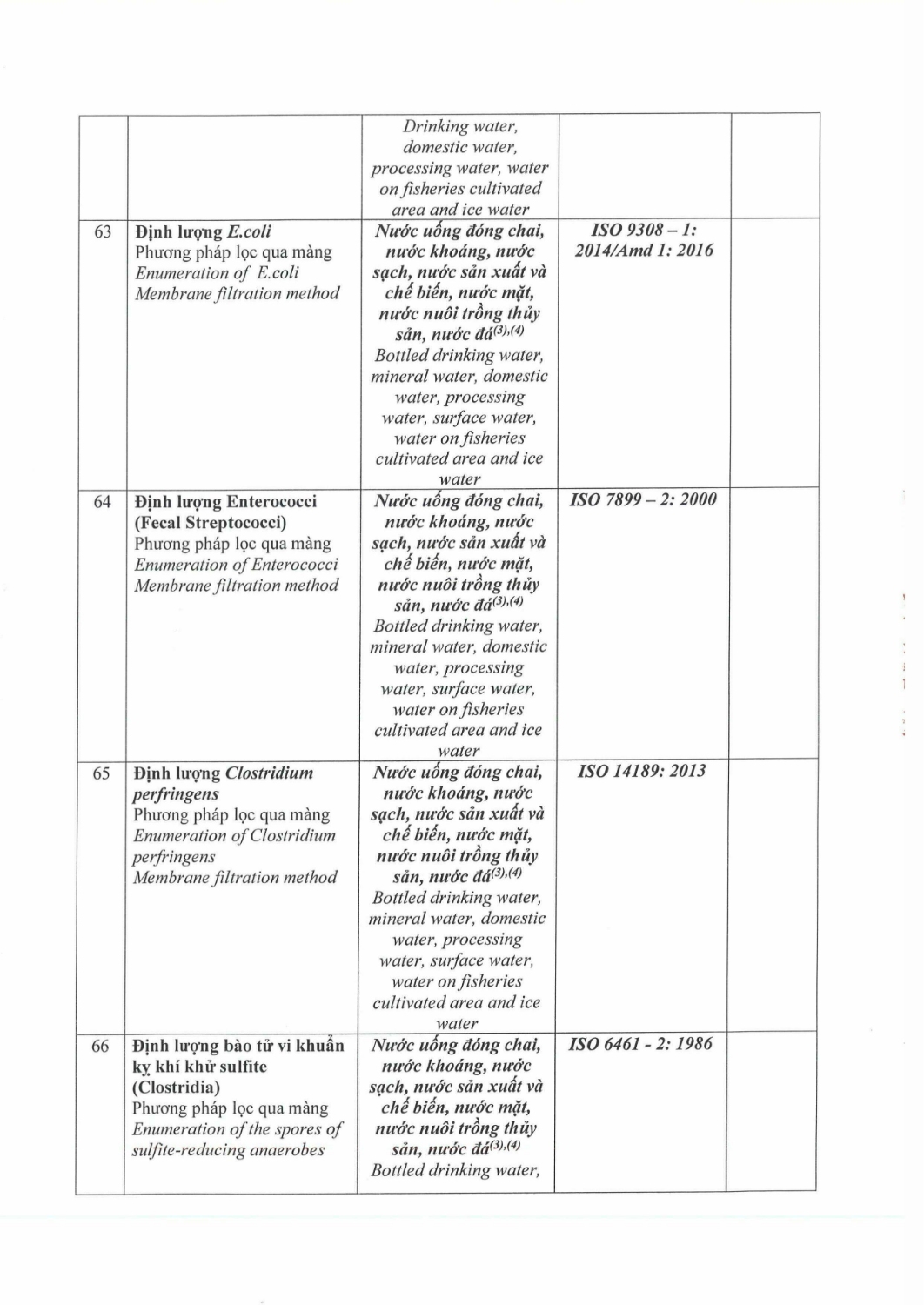2026 0703 351 TB CCPT5 TiepNhanMauKiemNghiemTheoYeuCau 0011
