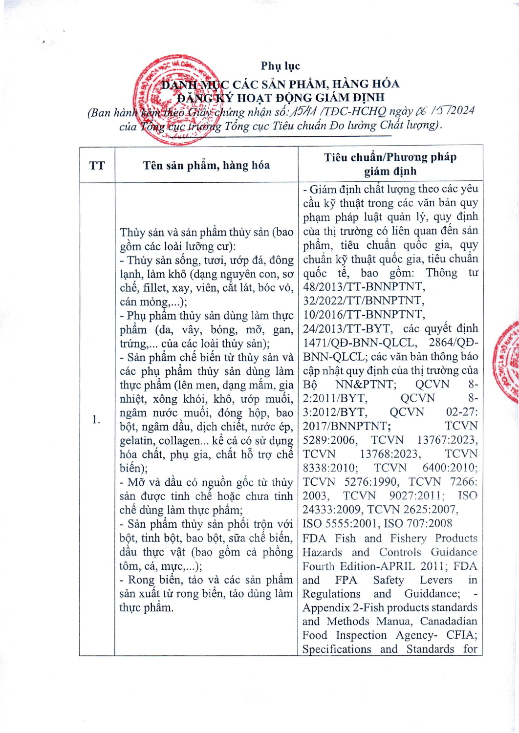 2024 0506 1541 TDC HCHQ CN DangKyHoatDongGiamDinh 0002