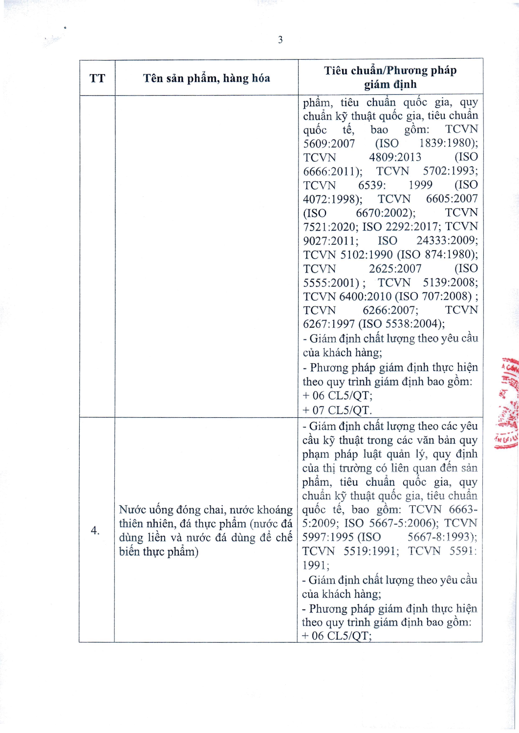 2024 0506 1541 TDC HCHQ CN DangKyHoatDongGiamDinh 0004
