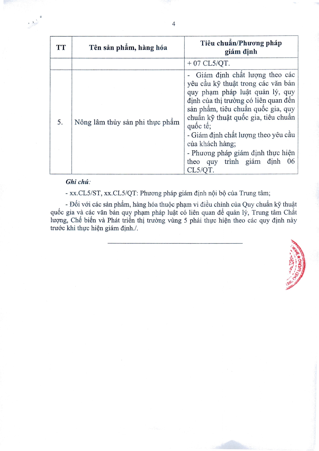 2024 0506 1541 TDC HCHQ CN DangKyHoatDongGiamDinh 0005